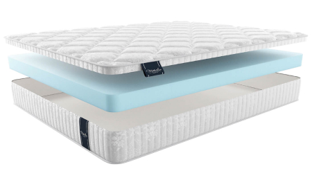 Materlux Turi 80х190